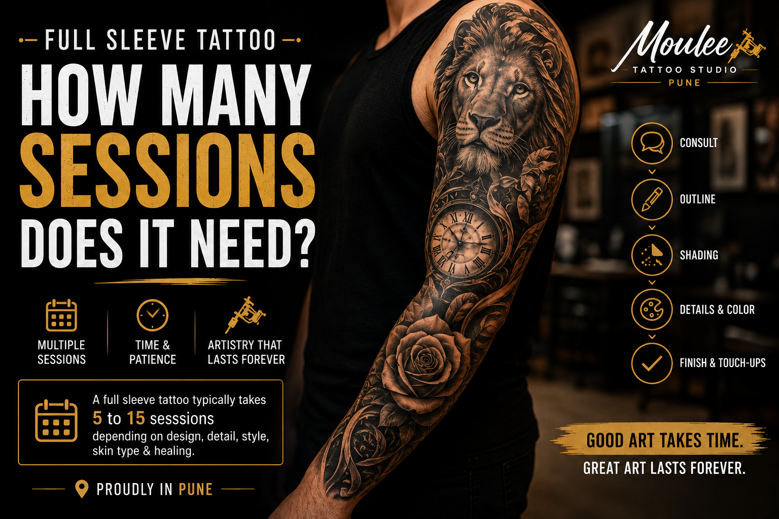 How Many Sessions Does a Full Sleeve Tattoo Need